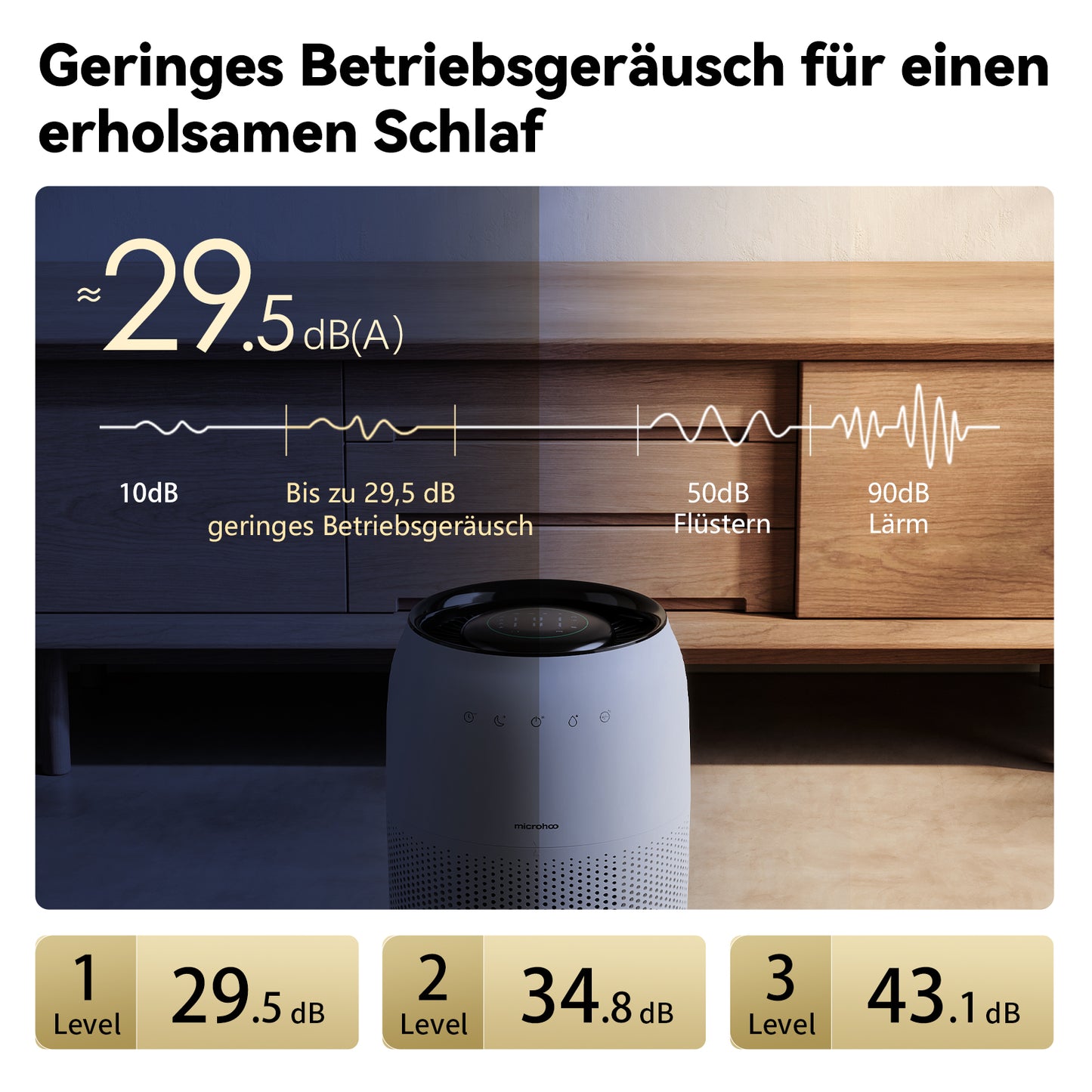 Afterrain Kaltverdunstungs-Luftwäscher & Befeuchter AR55J04