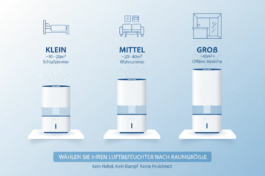 Wie wählt man die Befeuchtungsgeschwindigkeit des Luftbefeuchters nach der Raumgröße?