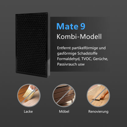 Speziell angepasstes HEPA-Filternetz für Venta 9er-Serie