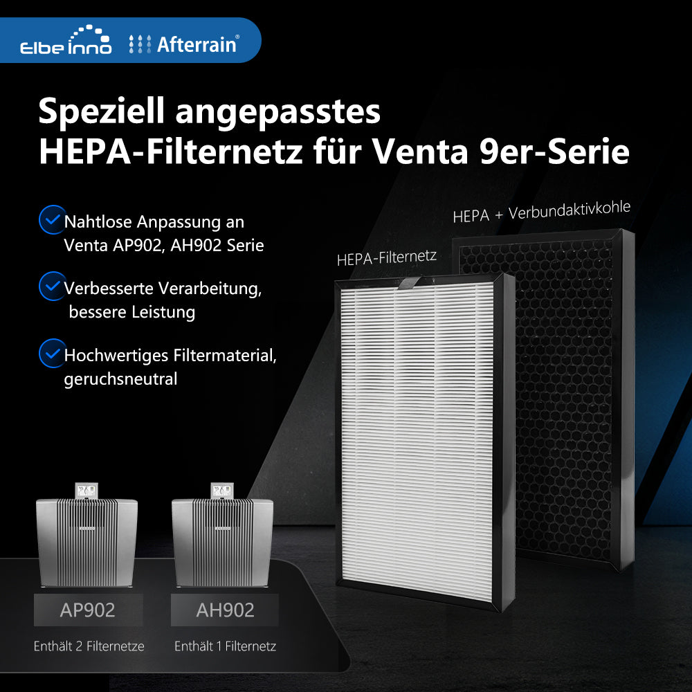 Speziell angepasstes HEPA-Filternetz für Venta 9er-Serie