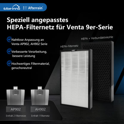 Speziell angepasstes HEPA-Filternetz für Venta 9er-Serie