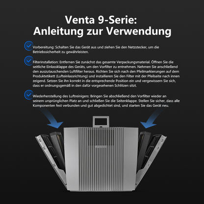 Speziell angepasstes HEPA-Filternetz für Venta 9er-Serie