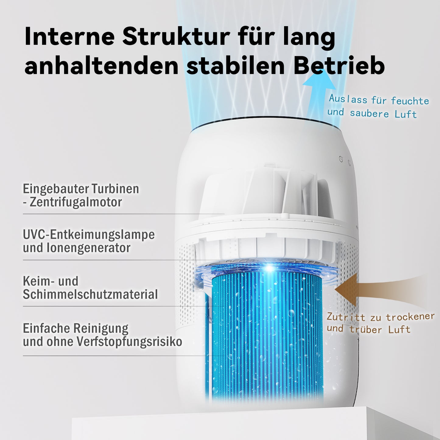 Afterrain Kaltverdunstungs-Luftwäscher & Befeuchter  AR55J04