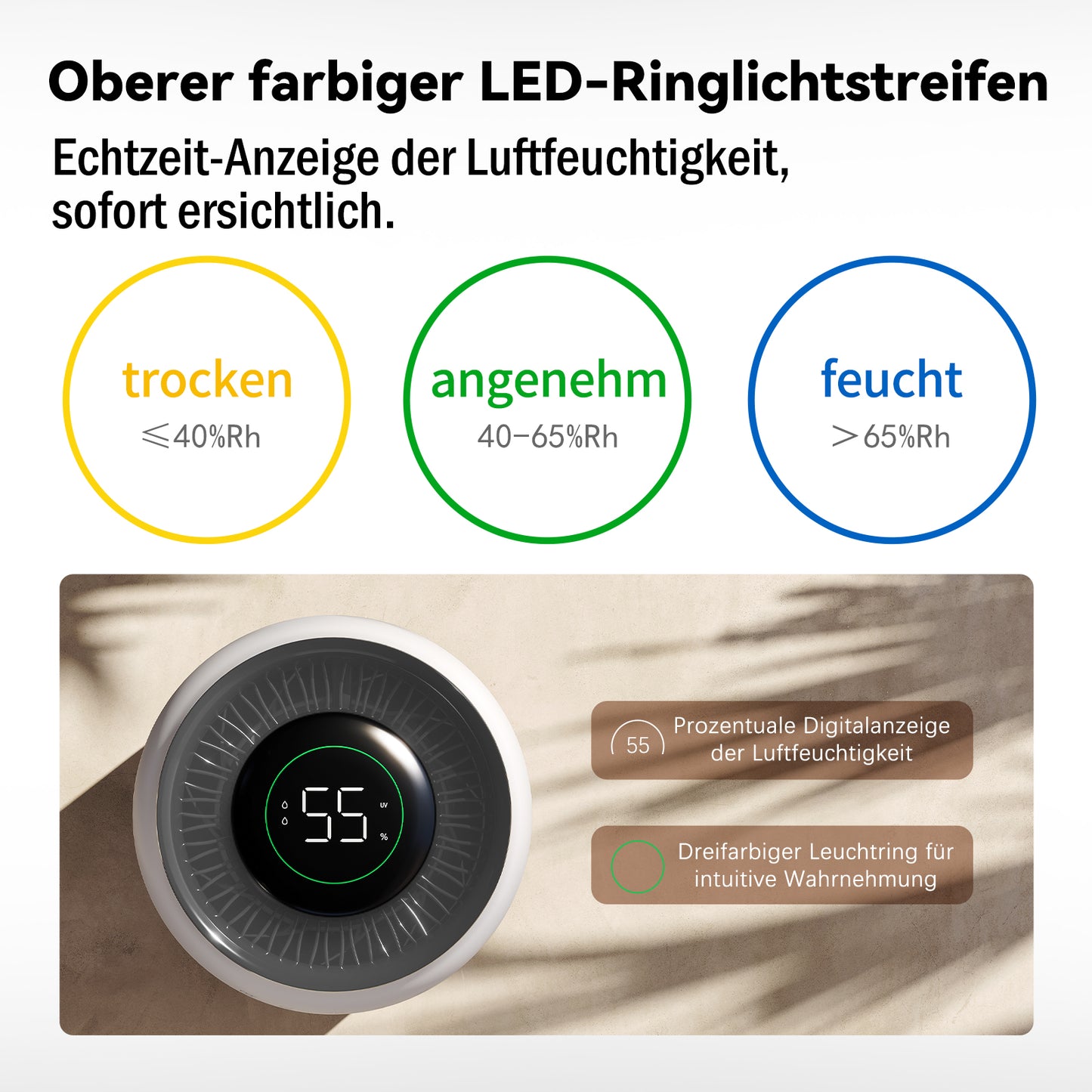 Afterrain Kaltverdunstungs-Luftwäscher & Befeuchter  AR55J04