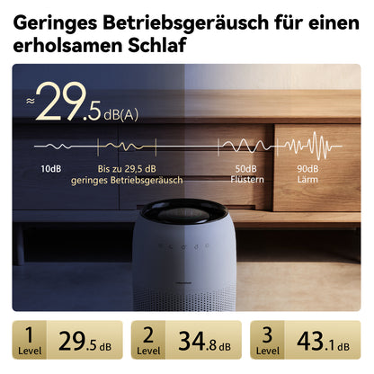 Afterrain Kaltverdunstungs-Luftwäscher & Befeuchter  AR55J04