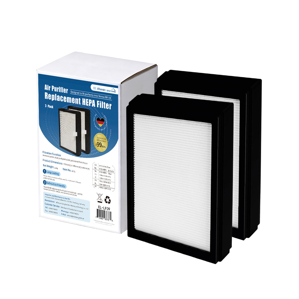 HEPA-Filter der Klasse H13（Basisversion）