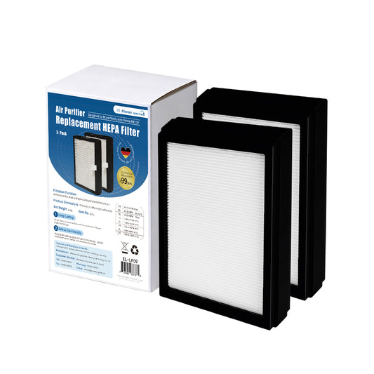 HEPA-Filter der Klasse H13（Basisversion）