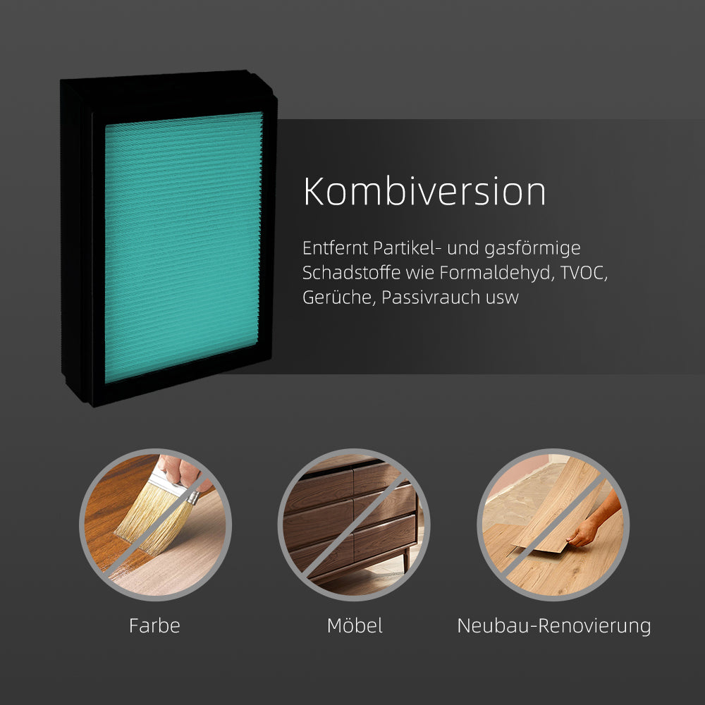 HEPA-Filter der Klasse H13
