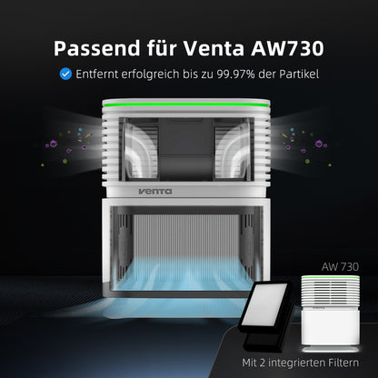 HEPA-Filter der Klasse H13（Basisversion）