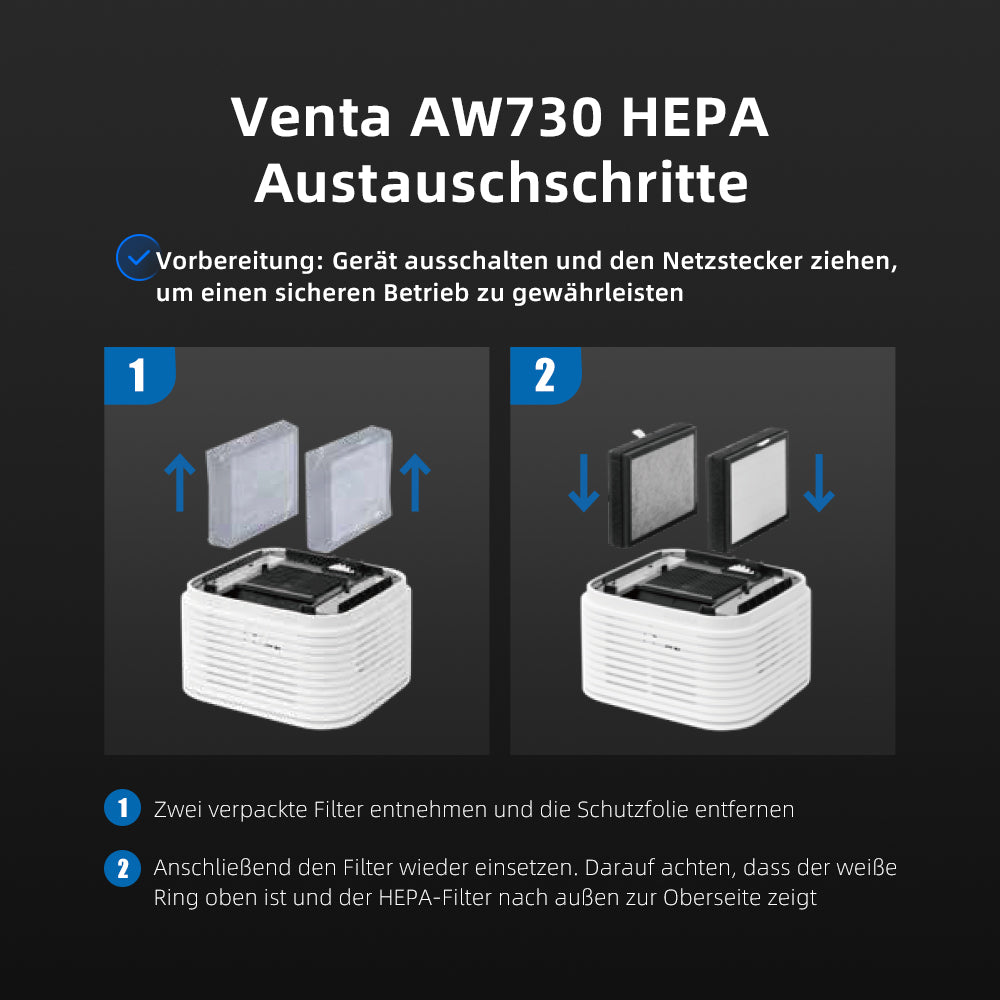 HEPA-Filter der Klasse H13