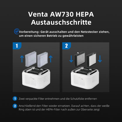 HEPA-Filter der Klasse H13