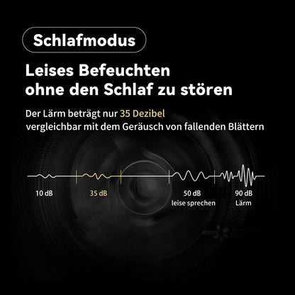 Kaltverdunster Luftbefeuchter 2.5Litre Klein TR53